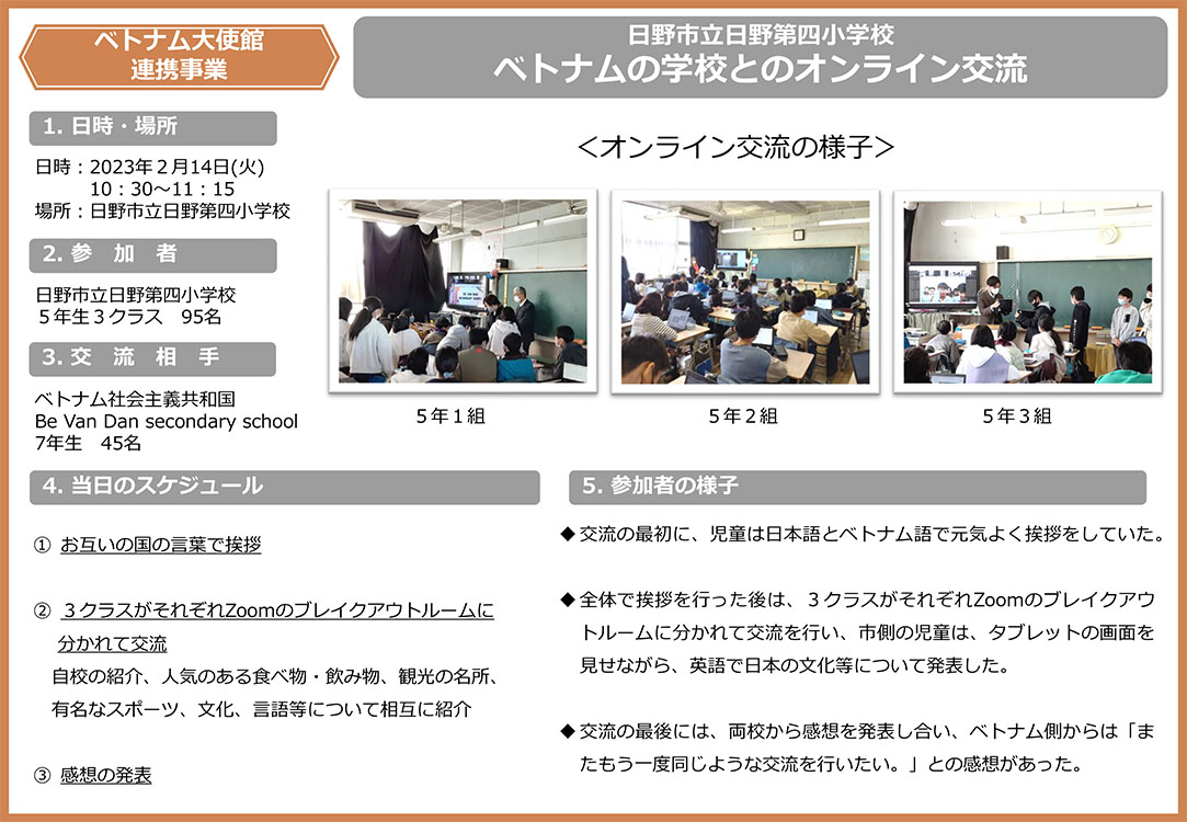 日野市立日野第四小学校ベトナムの学校とのオンライン交流pdf